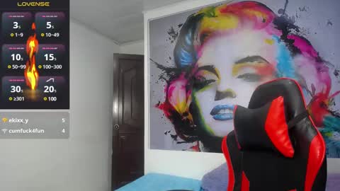 Maylin online show from March 10, 1:45 am