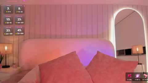 MEGAN online show from July 24, 11:35 pm