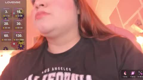 Melanie  online show from November 30, 4:19 am