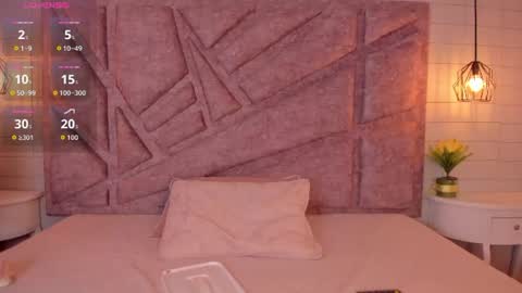 melany_heaven online show from June 20, 11:22 pm