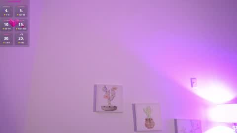 melany online show from January 28, 10:34 pm