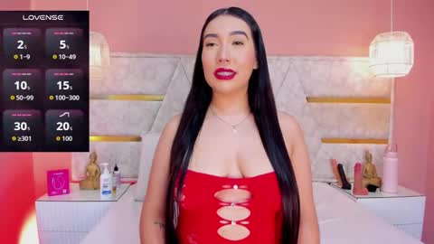 Melany Rouse online show from January 15, 3:04 am