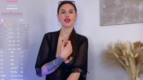 Snapshot of melissa_kirke chatting on March 4, 9:11 pm Melissa online show from March 4, 9:11 pm