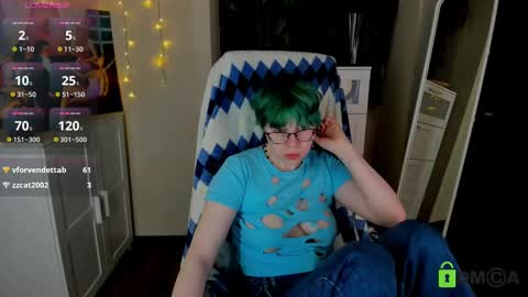 Melissa online show from February 28, 9:15 am