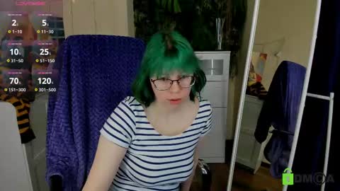 Melissa online show from February 15, 10:10 pm