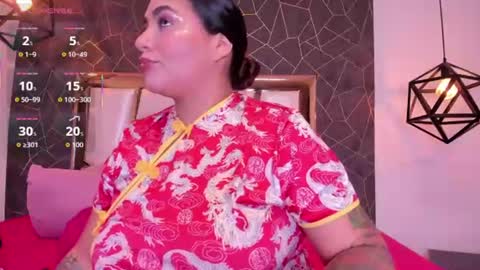 melissabloomm online show from August 5, 1:35 am
