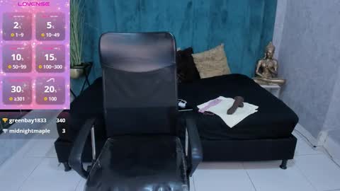 MELISSA online show from March 6, 3:05 am