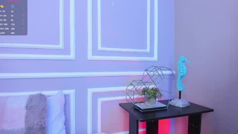 Meloddy online show from January 4, 2:35 pm