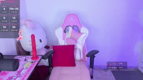 laura 3 i am independent model online show from December 23, 4:01 am