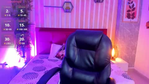 Mia Connor online show from January 7, 7:52 pm