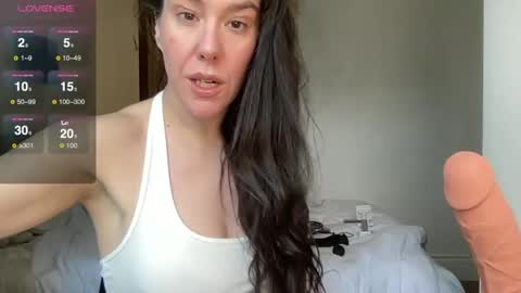 Milk online show from February 3, 2:55 pm