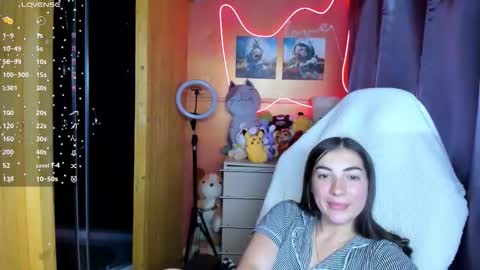 Melanie  January 15th is my birthday there will be an interesting show  online show from September 14, 8:16 am