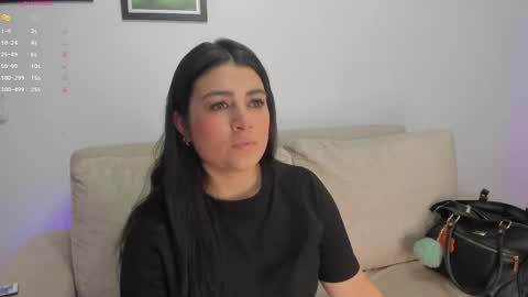 Bianca Torres online show from May 6, 1:22 am