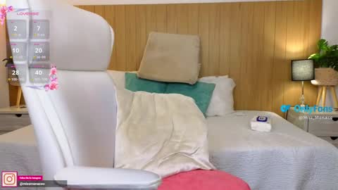 Snapshot of missmonaco chatting on December 11, 11:32 pm Emma Rivera online show from December 11, 11:32 pm