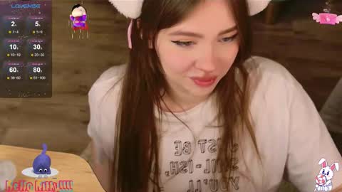 Moon  Bunny online show from January 17, 8:28 pm