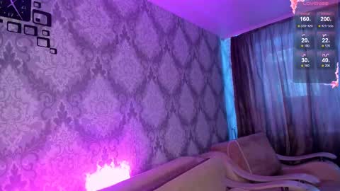 musemelody online show from February 12, 10:35 am