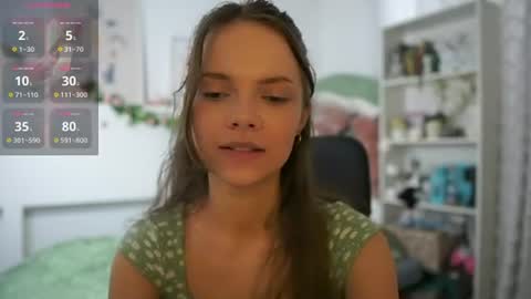 natasha__malkova online show from June 25, 1:16 pm