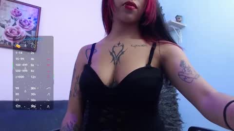 Snapshot of nati_bianchi chatting on October 2, 9:02 pm Nati online show from October 2, 9:02 pm
