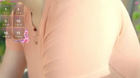 nhatlinhnguyen online show from June 21, 8:10 am