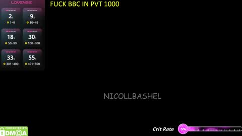 Nicoll  Independent model online show from October 2, 8:02 am