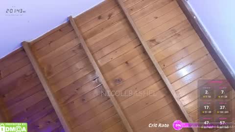 Nicoll  Independent model online show from February 25, 7:01 am