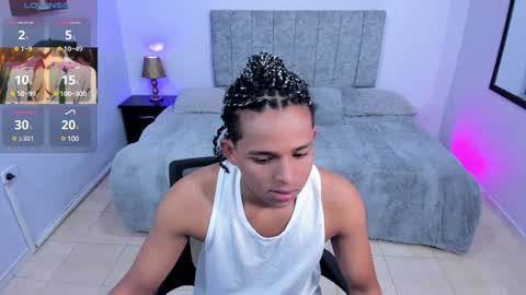 Snapshot of noah_smith04 chatting on January 18, 12:36 pm noah_smith04 online show from January 18, 12:36 pm