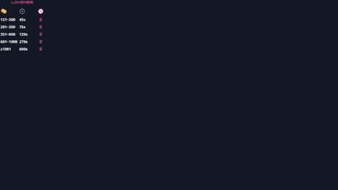 Lili online show from May 14, 1:42 pm