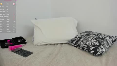 ohanna_ online show from March 3, 2:58 am