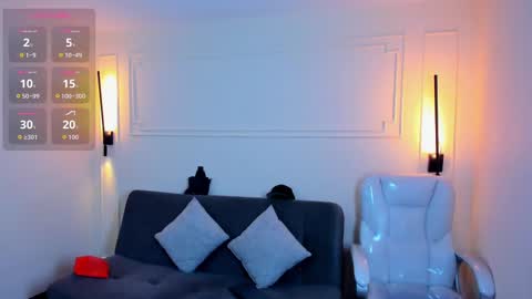 Snapshot of paradise_boy_s chatting on October 20, 10:37 pm Ryan And Casper online show from October 20, 10:37 pm