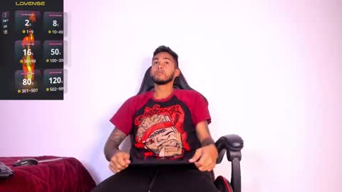 Snapshot of patrick_hot69 chatting on February 20, 12:08 am patrick_hot69 online show from February 20, 12:08 am