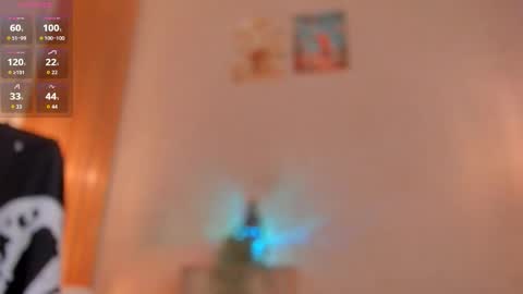 Dani online show from April 30, 8:57 pm