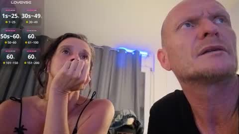 PlayerCouple online show from July 7, 11:41 pm