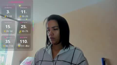 psique_naughty2 online show from July 13, 5:05 pm