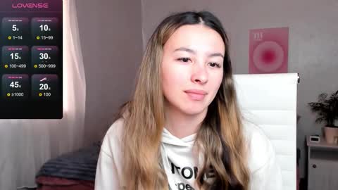 Anna online show from January 10, 7:03 am