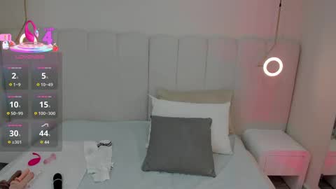 Snapshot of riri_candy chatting on October 5, 3:37 am Riri Candy online show from October 5, 3:37 am