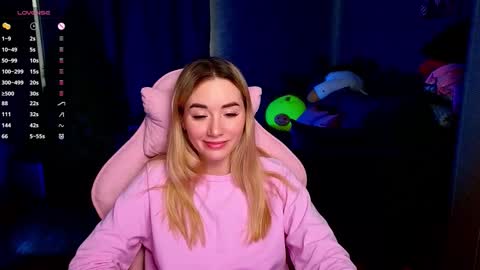 Rosie online show from March 6, 4:33 am