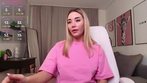 Rosie online show from November 22, 1:15 am