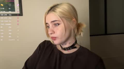  - my telegram channel online show from November 2, 7:25 pm