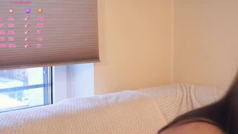 Michelle online show from March 5, 3:40 am