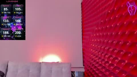 Rubi online show from July 28, 12:48 pm