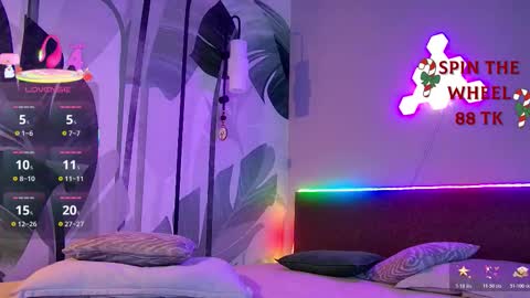 Ruby online show from January 13, 1:02 am