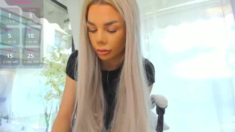 Ava online show from April 27, 6:44 am
