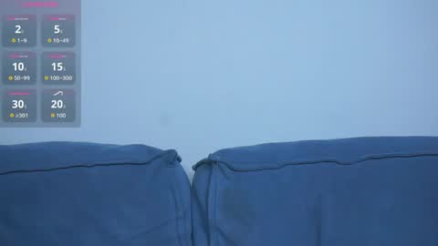 sabinekansky online show from March 17, 10:15 pm