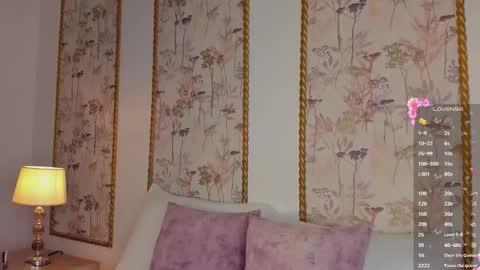 Sara online show from January 8, 7:53 pm