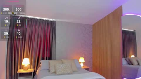 Sarah online show from November 6, 8:01 pm