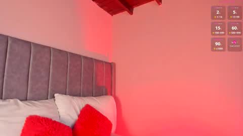 Sara Garcia online show from February 1, 6:21 am