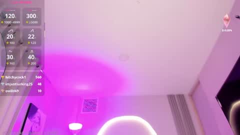 sensual_shanel online show from July 7, 7:23 am