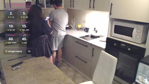 Roxy Kate Mary Alex Arnold online show from November 8, 3:59 pm