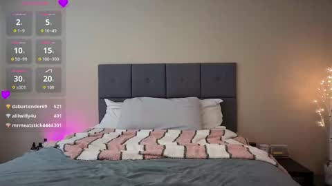 Shalynn online show from March 5, 5:55 pm