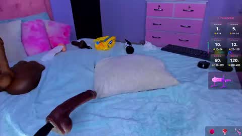 Shantall Jones online show from June 20, 11:38 am